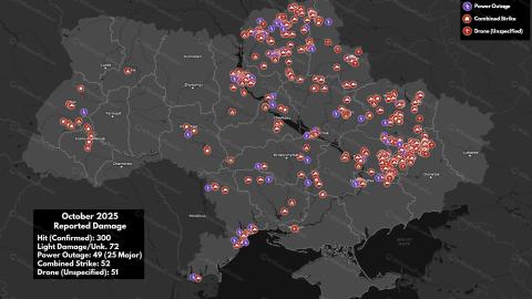 Ukraine Military Report